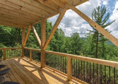 Our Angels Overlook Chalet | Beech Mountain, NC